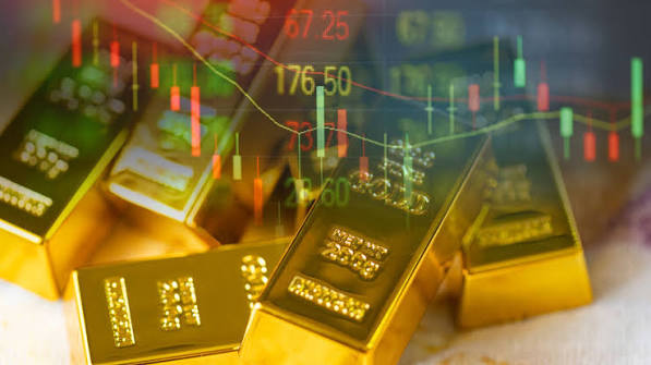 Gold Market Price